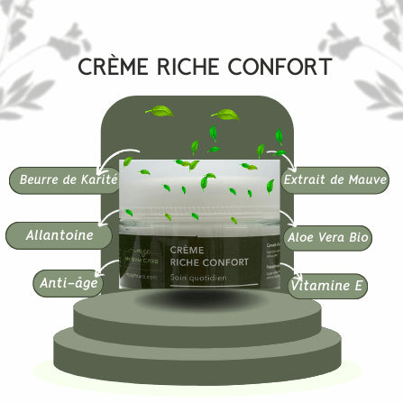 CRÈME RICHE CONFORT