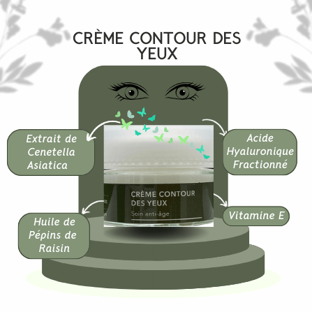 CRÈME CONTOUR DES YEUX