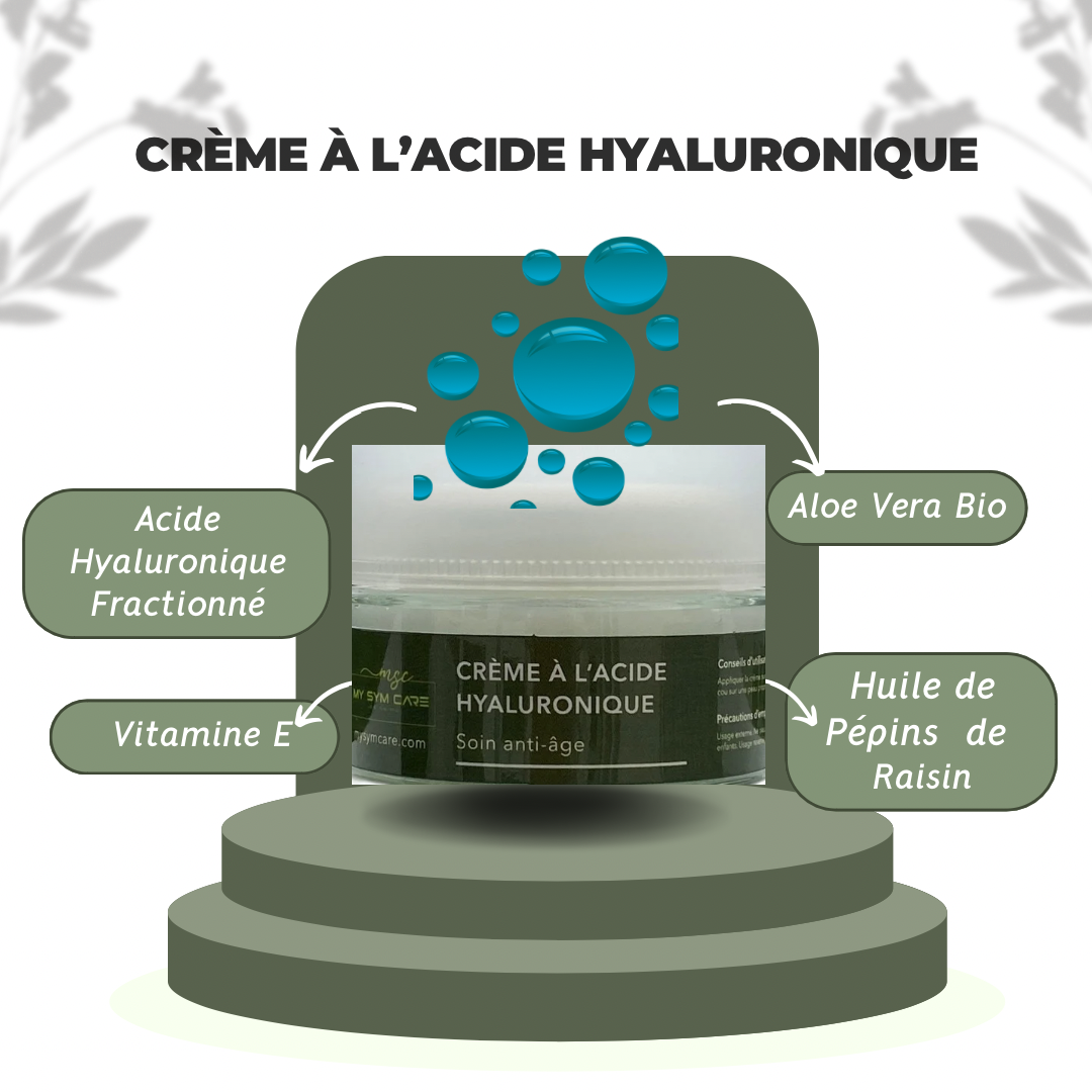 CRÈME À L’ACIDE HYALURONIQUE
